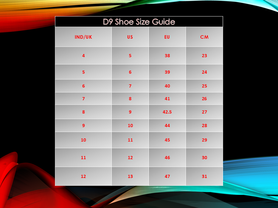 Blaster-1 Rubber Studs Cricket Shoes